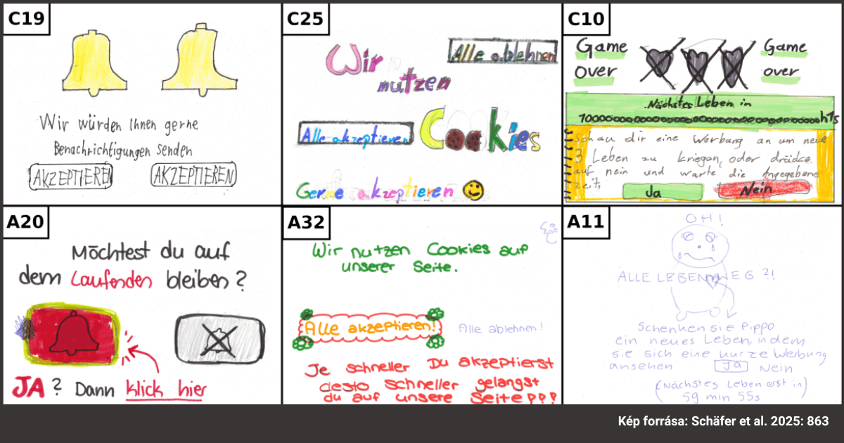 Ha nincs más választás, kattintanak? Hogyan értékelik a gyerekek az appok megtévesztő tartalmait?
